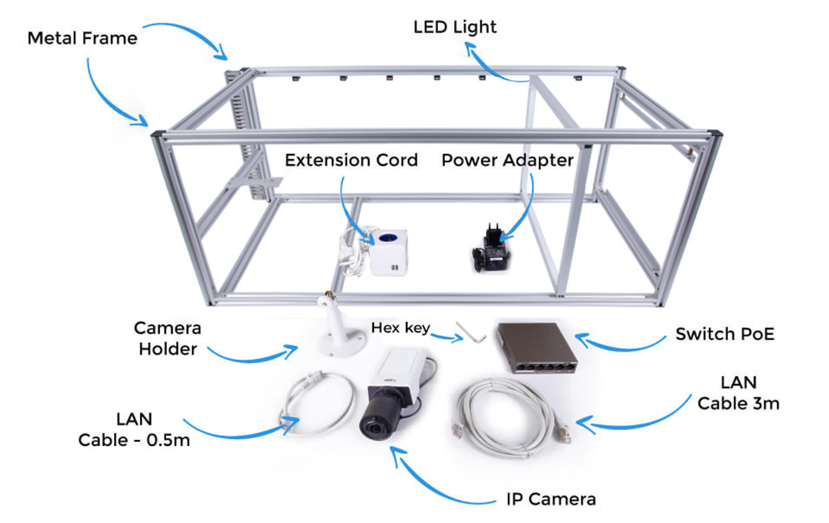 Infographic - Mikroe Planet Debug FRAME Kit